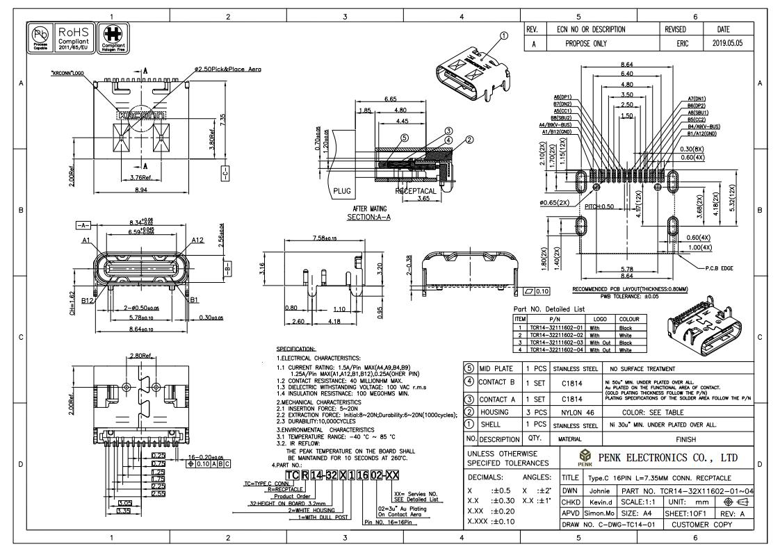 usb插座型號